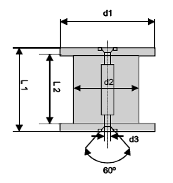 Nickel based alloys in wire form packed in DIN standard spools